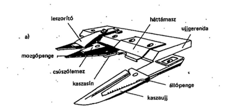 alternáló kasza vágószerkezete Gazdagros mezőgazdasági pályázati hírek