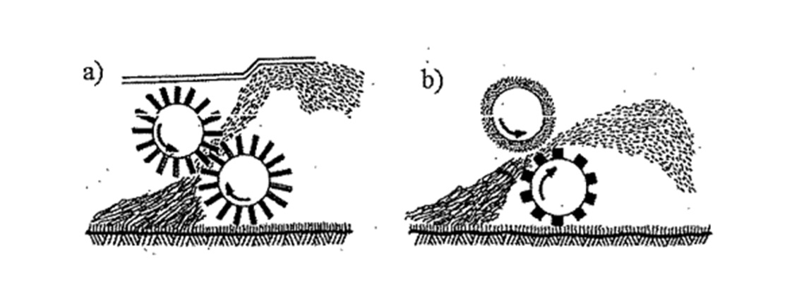 szársértő hengerek: a)tördelő; b)zúzó (Bense 2004) Gazdagrow agrár tanácsadás, növényorvos és mezőgazdasági pályázatírás